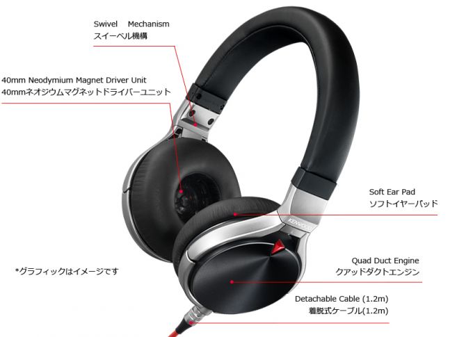 KENWOOD KH-KZ1000 ヘッドホン KH-KZ1000 (生産完了品) | ワイヤレスヘッドセット | オーディオ